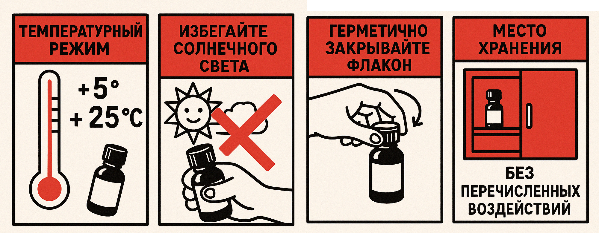 Как хранить попперсы правильно: экспертное руководство по безопасности и сохранению свойств в Нижневартовске Как хранить попперсы правильно: экспертное руководство по безопасности и сохранению свойств в Нижневартовске
