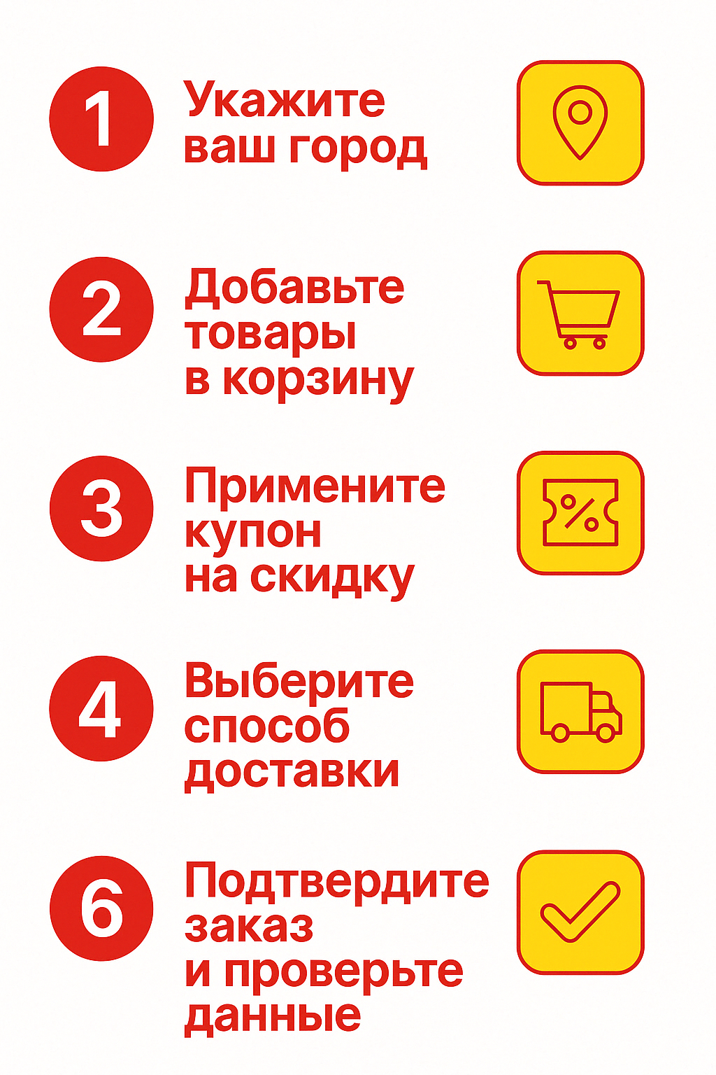Как заказать попперсы на сайте по этапам в Нижневартовске